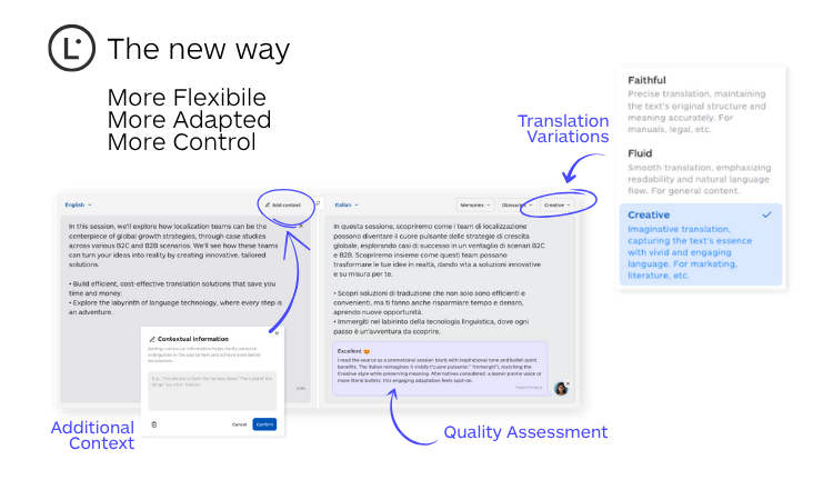 Ai automated translation - The New Way | Lara Translate