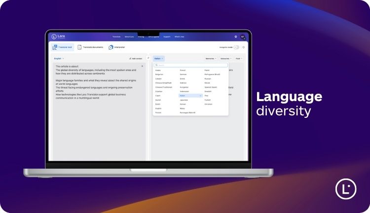 How many languages are there in the world? - Lara Translate