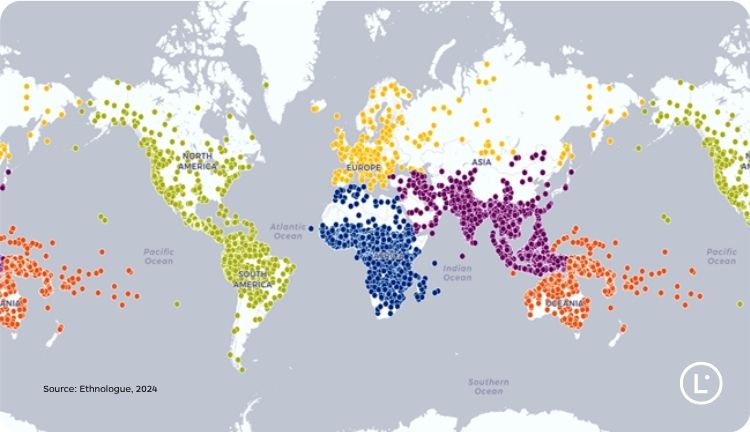 How many languages are there in the world? - Lara Translate