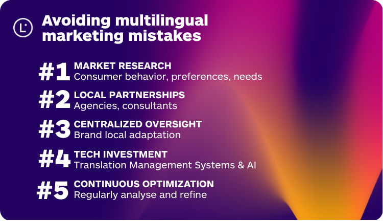 Building a successful multingual strategy - Multilingual Mistakes - Lara Translate