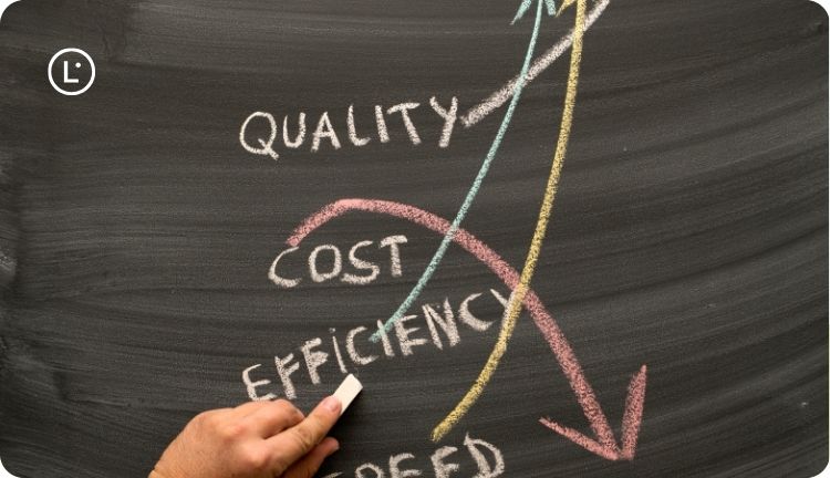 Balancing quality and cost - SaaS localization - Lara Translate
