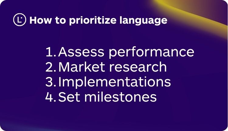 Milestones for Translation - Best languages for website translation - Lara Translate