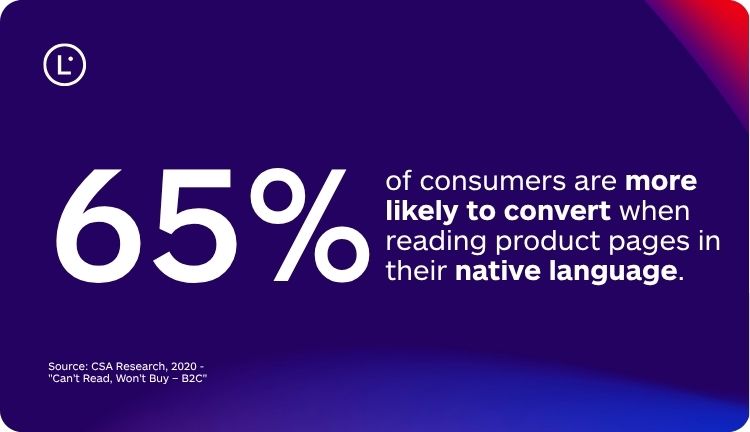 Reach advantage of multilingual ecommerce - Lara Translate