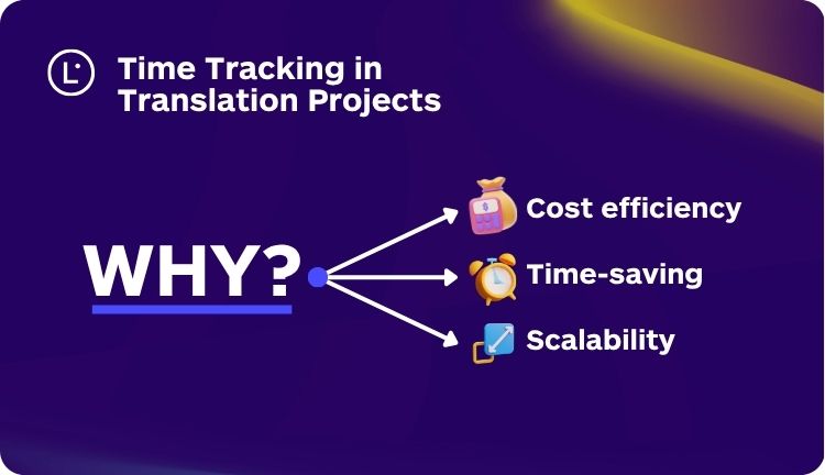 Why Time Tracking Solutions - Lara Translate