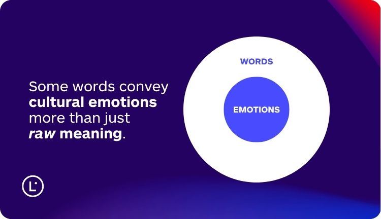 Words that capture emotions - Untranslatable words - Lara Translate