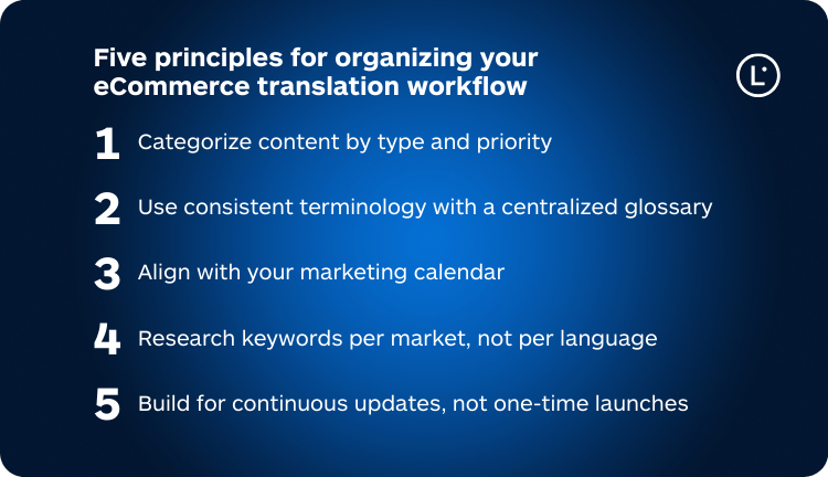 ecommerce product translation - Lara Translate