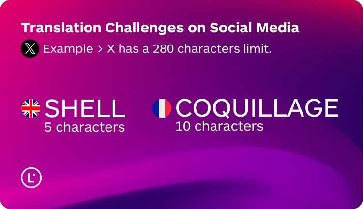 Challenges -Translation Tools for Social Media - Lara Translate