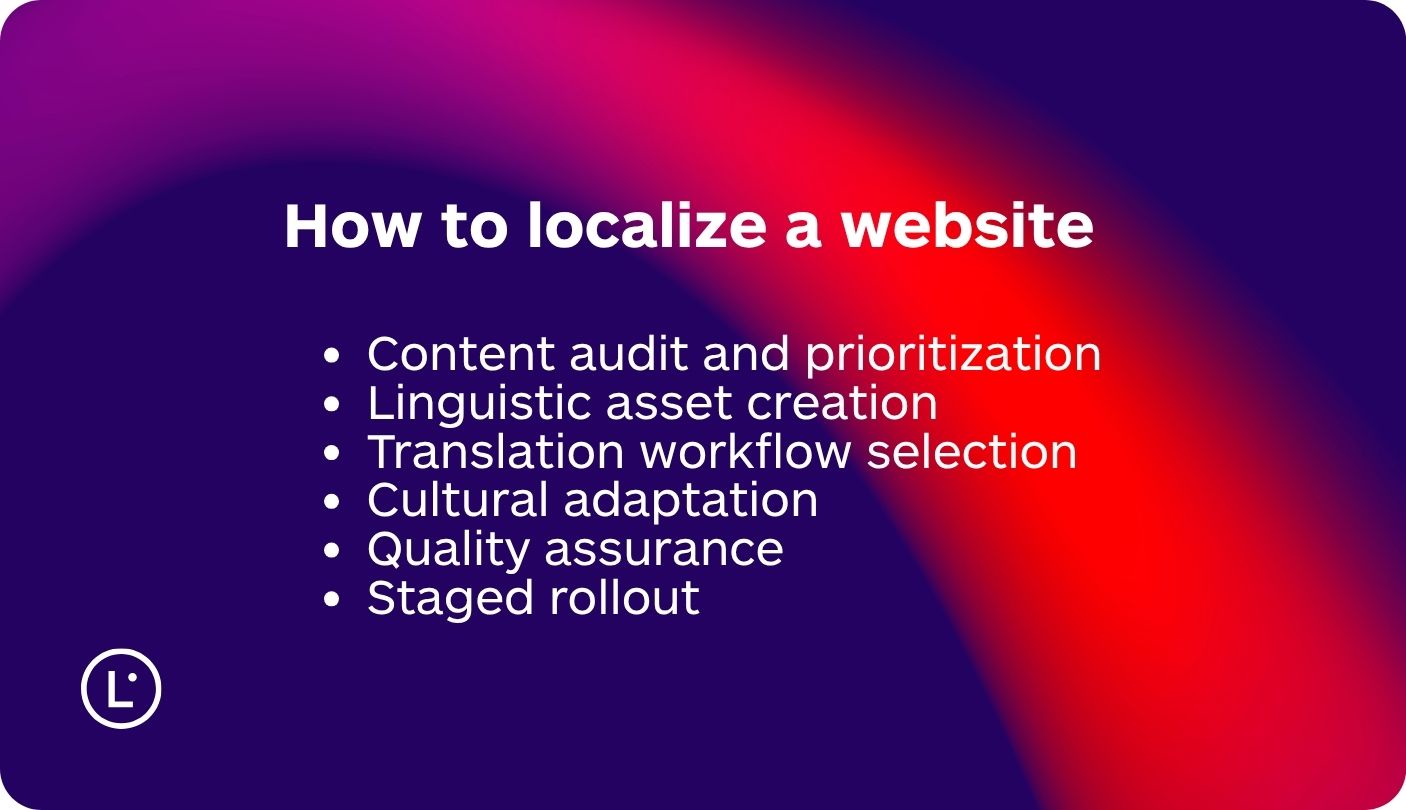 website-localization-best-practices-lara-translate