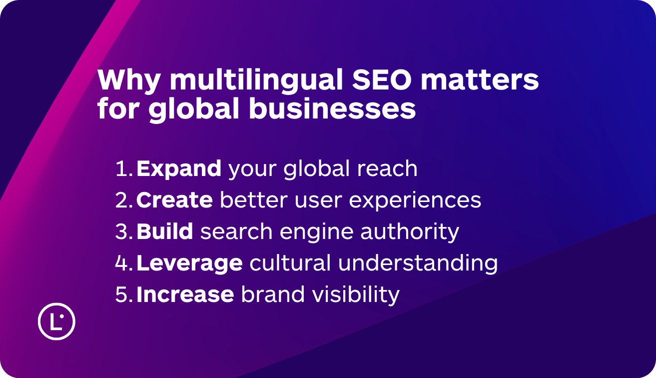 Multilingual SEO to rank globally - Lara Translate