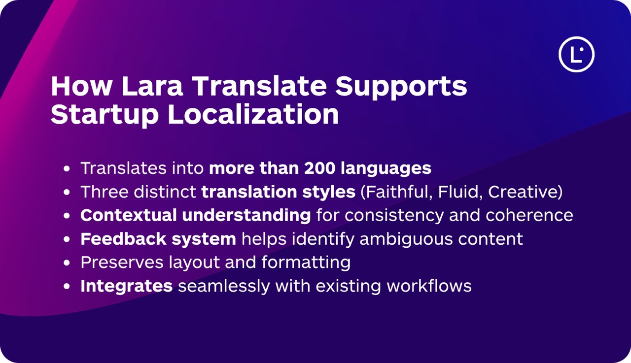 AI translation for startups - Lara Translate