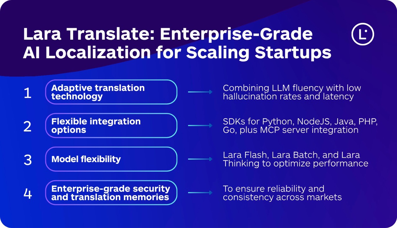 Startup localization - Lara Translate