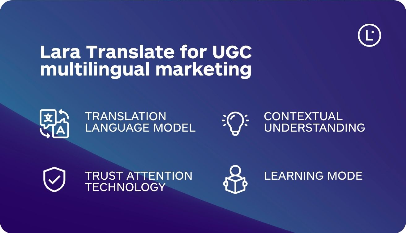 How to run multilingual UGC campaigns - Lara Translate