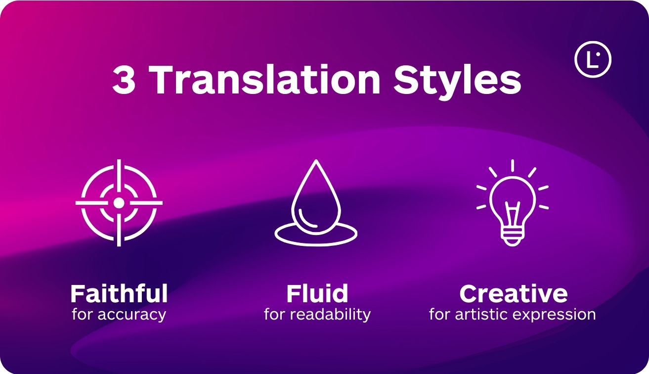 Best AI translation tools for professionals - Lara Translate