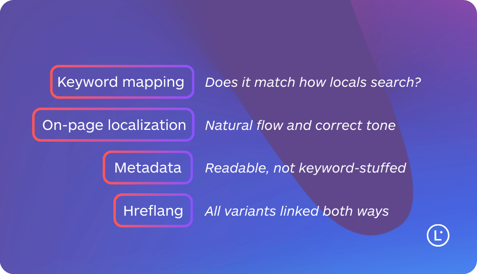 AI translation for Multilingual SEO - Lara Translate
