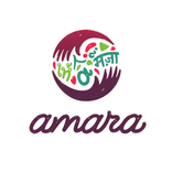 Best AI subtitle translator, Amara - Lara Translate