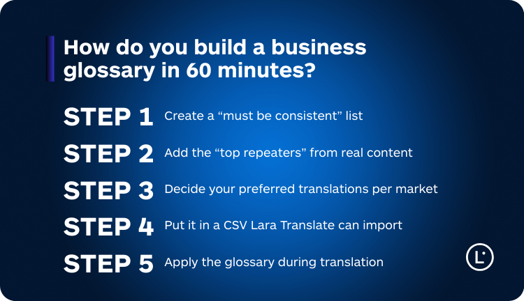 business translation glossary - Lara Translate Guidelines