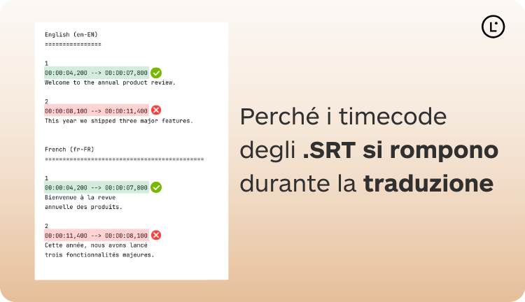 Come tradurre i sottotitoli SRT senza alterare i timecode - Lara Translate