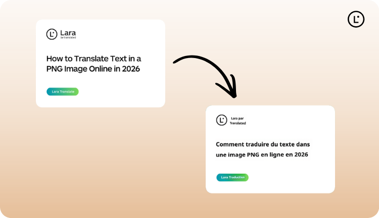 how to translate text in a PNG image - Lara Translate