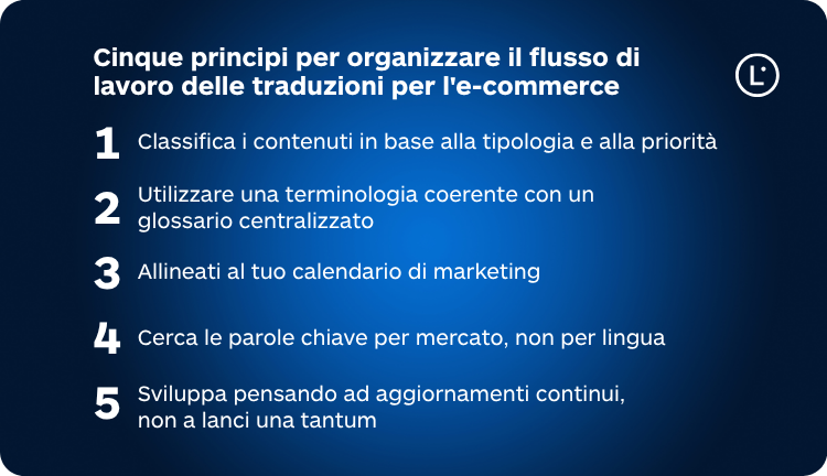 traduzione di prodotto per ecommerce con Lara Translate