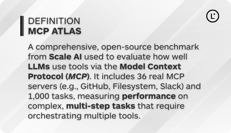 Lara Translate March 2026 updates - Lara Translate