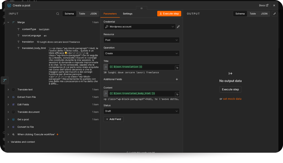 Mapping the translated title and HTML body into a new WordPress draft.